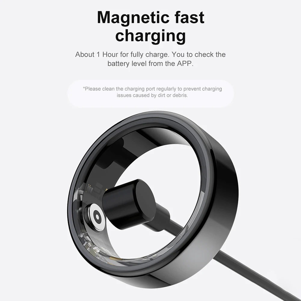 الخاتم الذكي